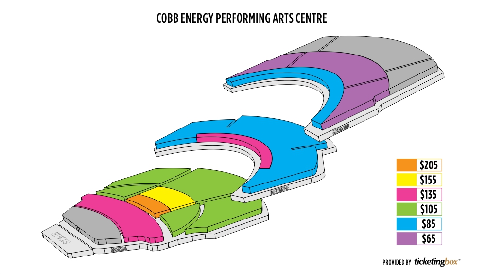 Cobb Energy Center Seating Chart View