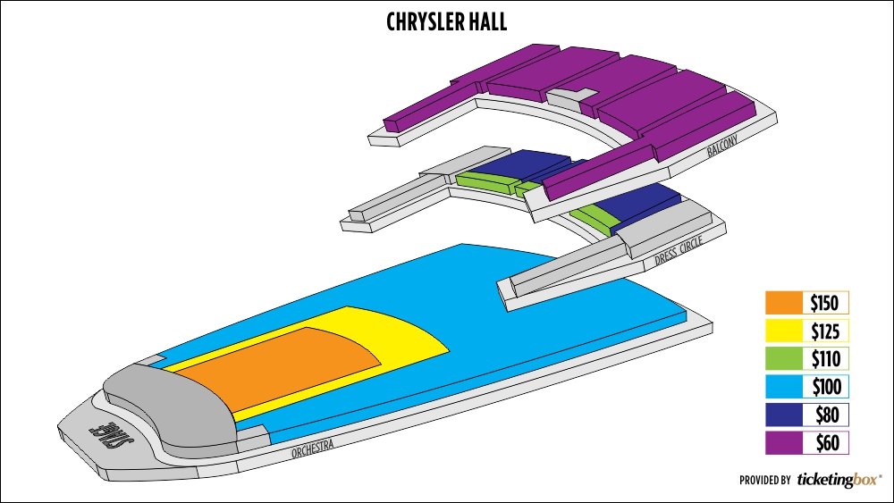 Norfolk Scope Seating Chart