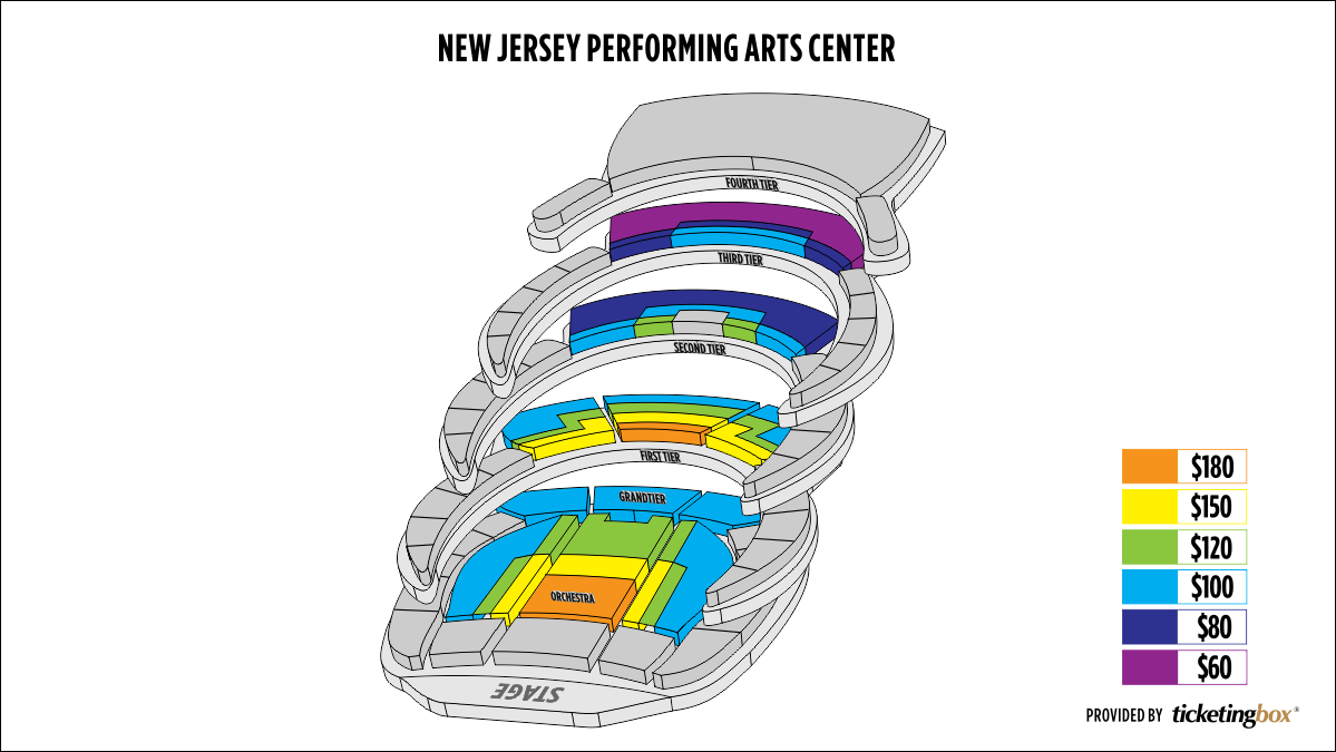 Njpac coupons
