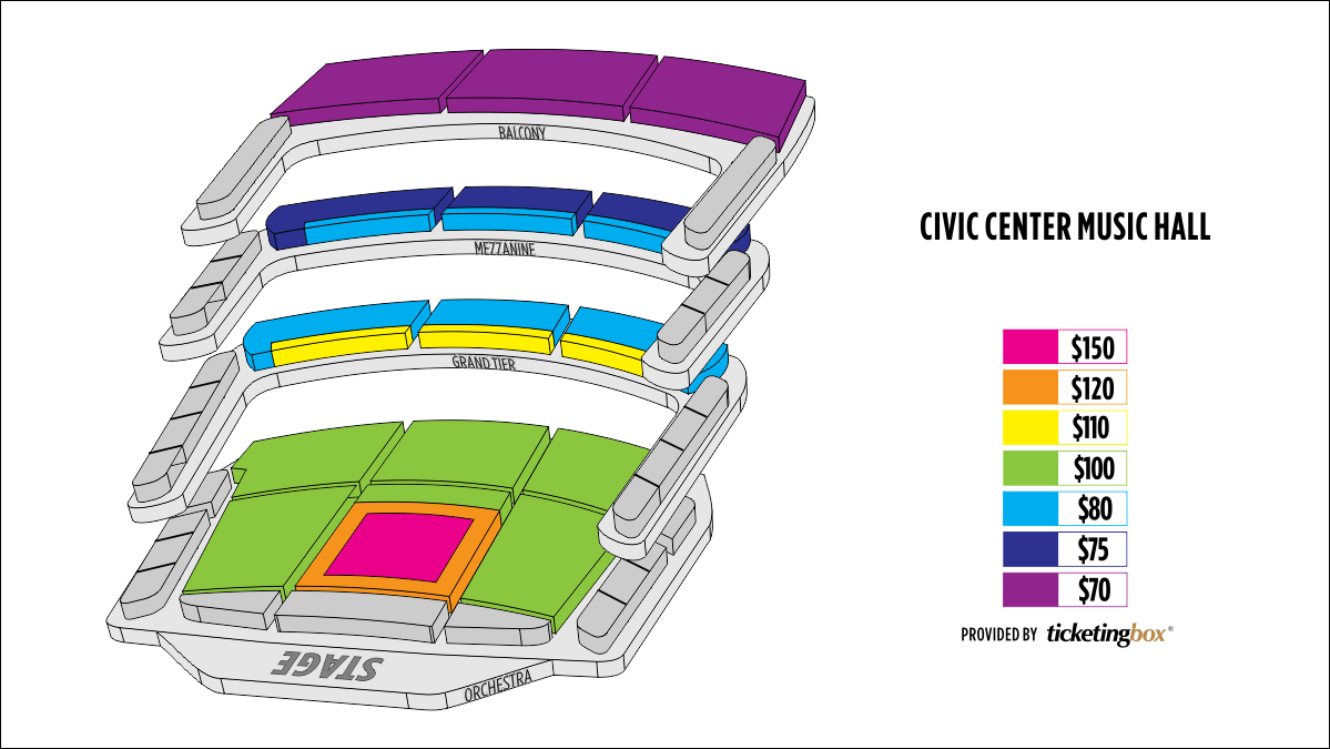 Okc Civic Center Seating Chart