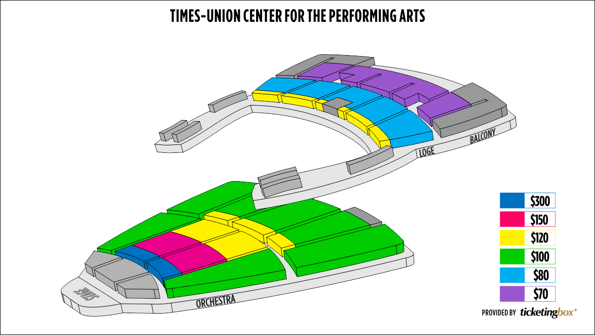 Theater Jacksonville Seating Chart