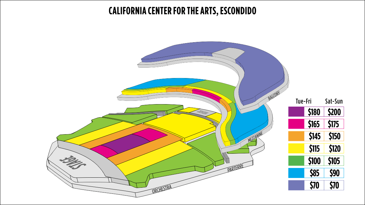 Escondido Performing Arts Seating Chart