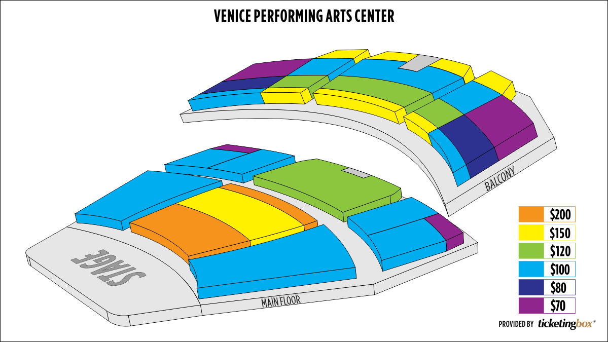 The Theater Seating Chart