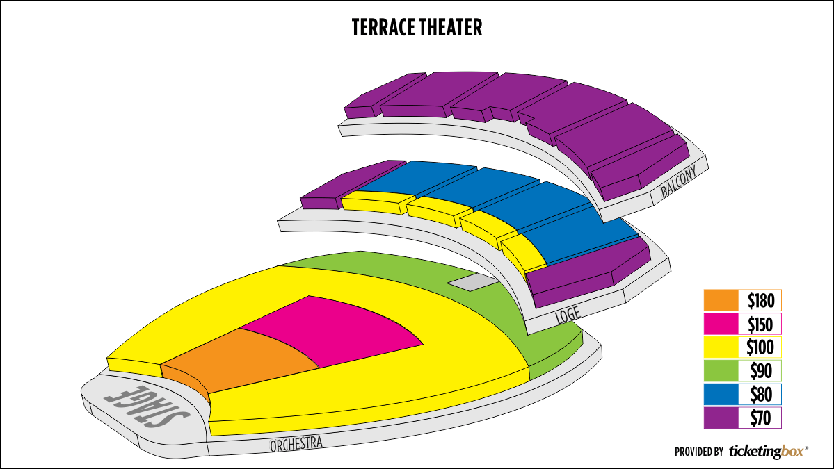 Terrace Theater Seating Chart
