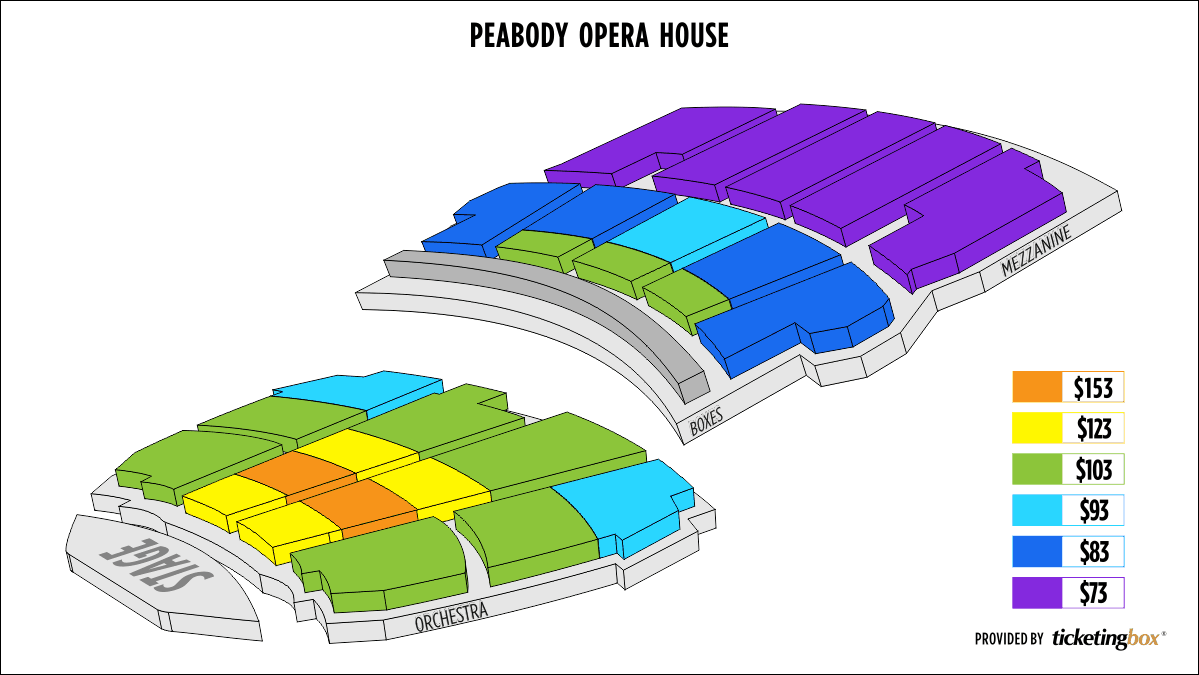 Peabody Opera House Seating Chart With Numbers