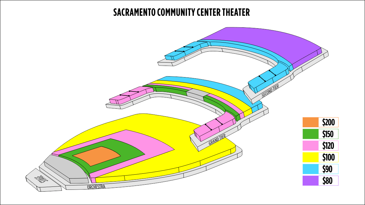 Sac Community Theater Seating Chart