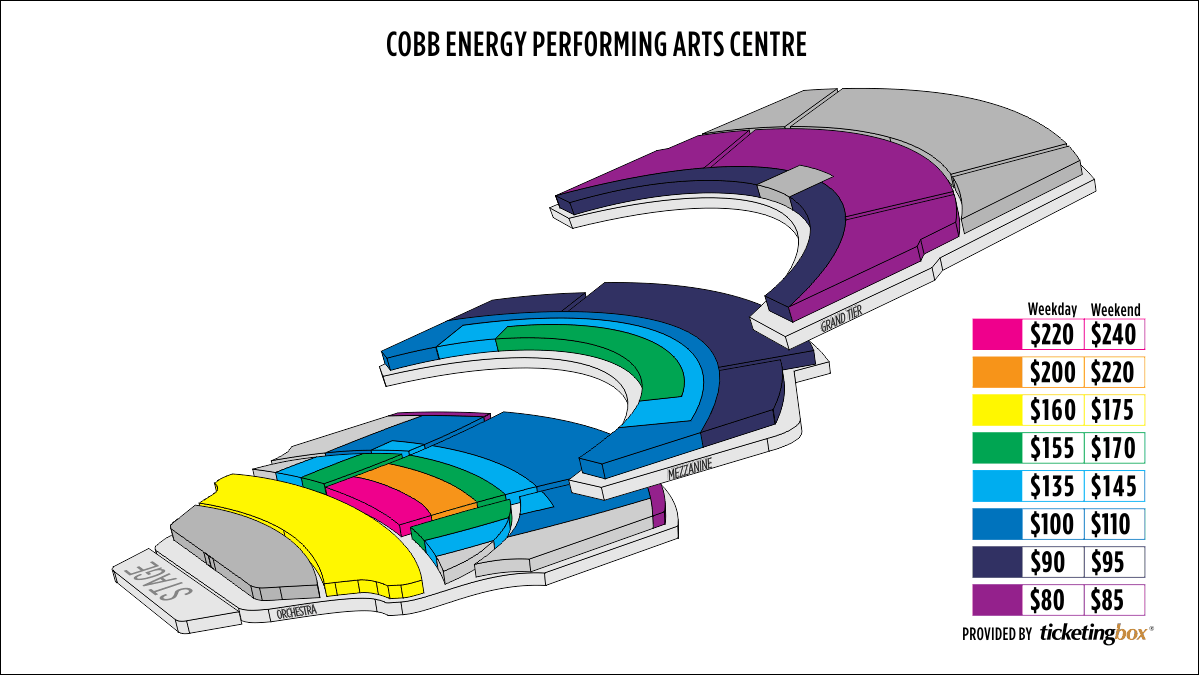 Cobb Energy Center Box Seating Chart