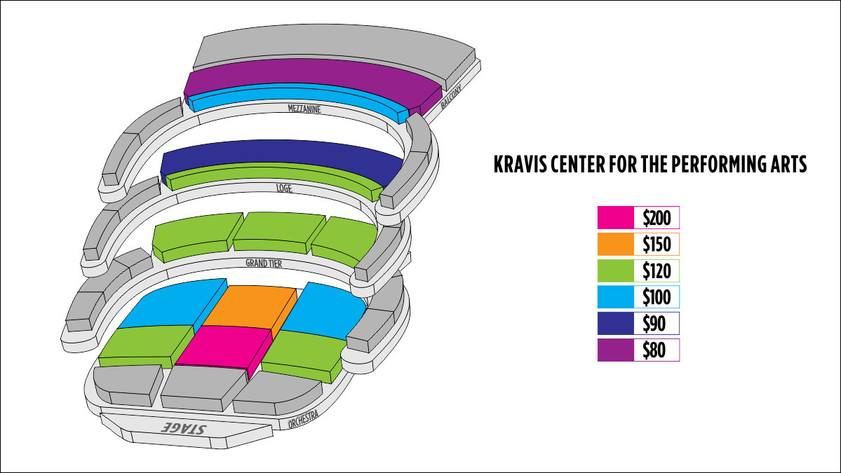 Kravis Org Seating Chart