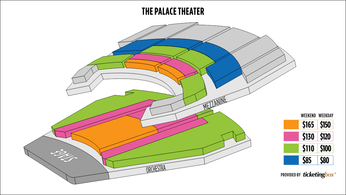 Palace Stamford Seating Chart