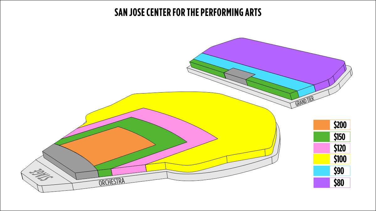 San Jose Performing Arts Theater Seating Chart