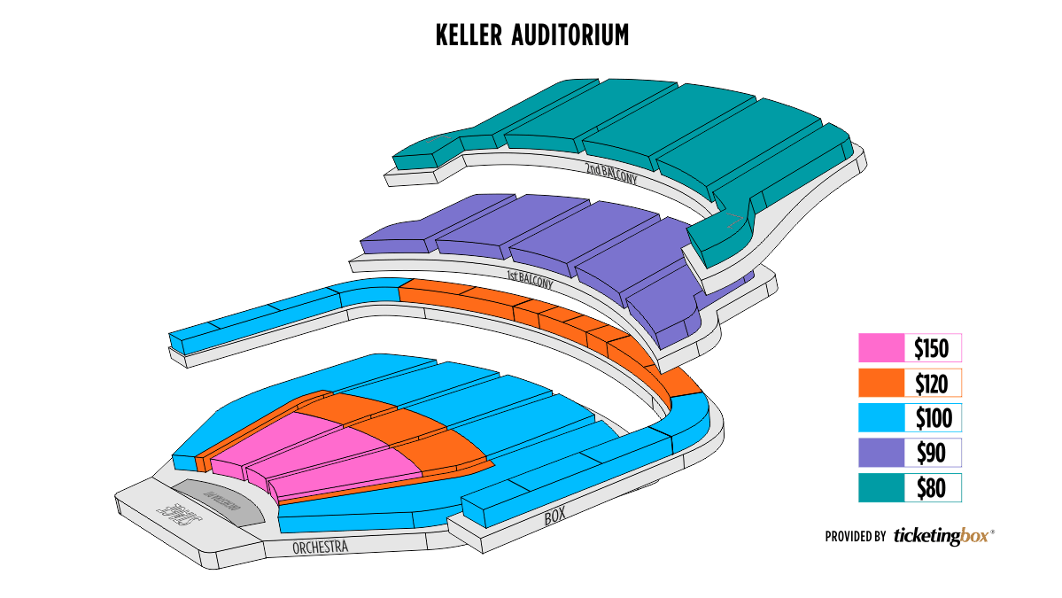 Keller Auditorium Seating Chart Detailed