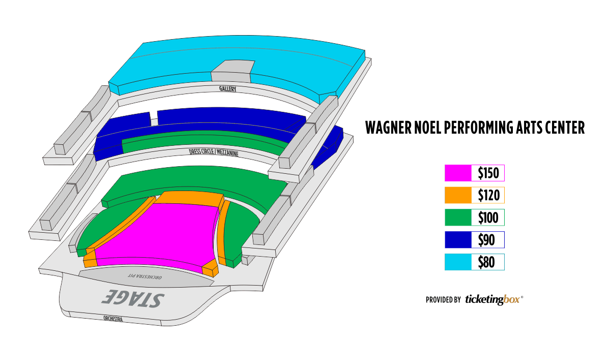 Midland Wagner Noël Performing Arts Center Seating Chart