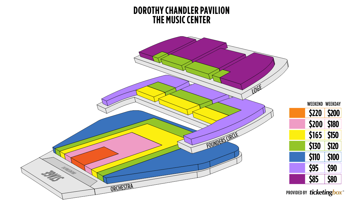 Chandler Performing Arts Center Seating Chart