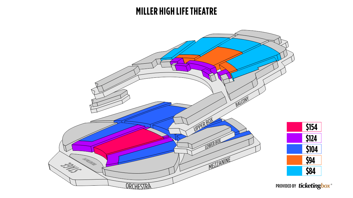 Milwaukee Miller High Life Theatre Zaalindeling
