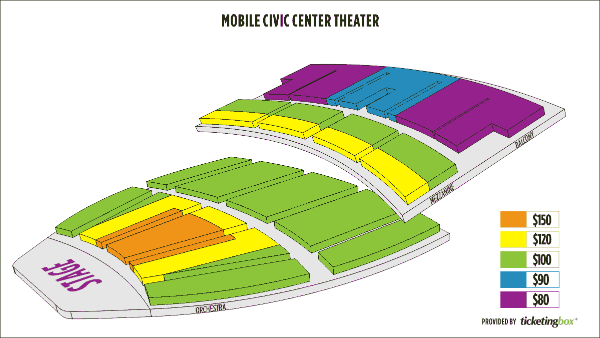 Mobile Civic Center Theater Seating Chart