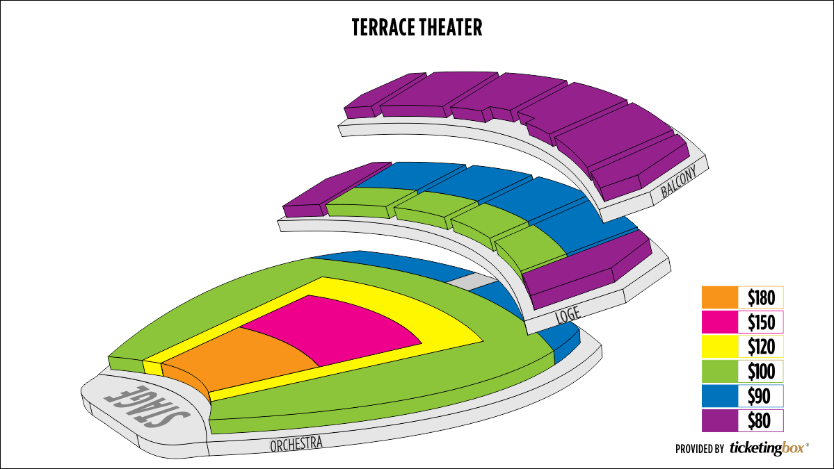 Terrace Theater Seating Chart