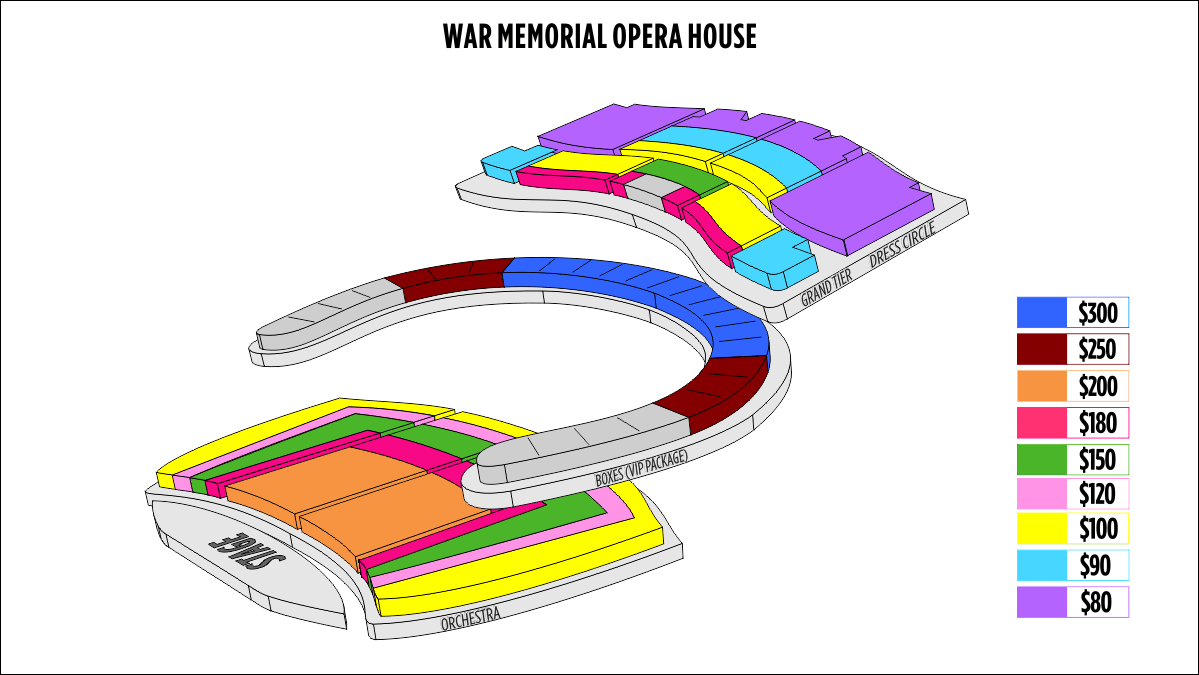 San Francisco Opera House Seating Chart