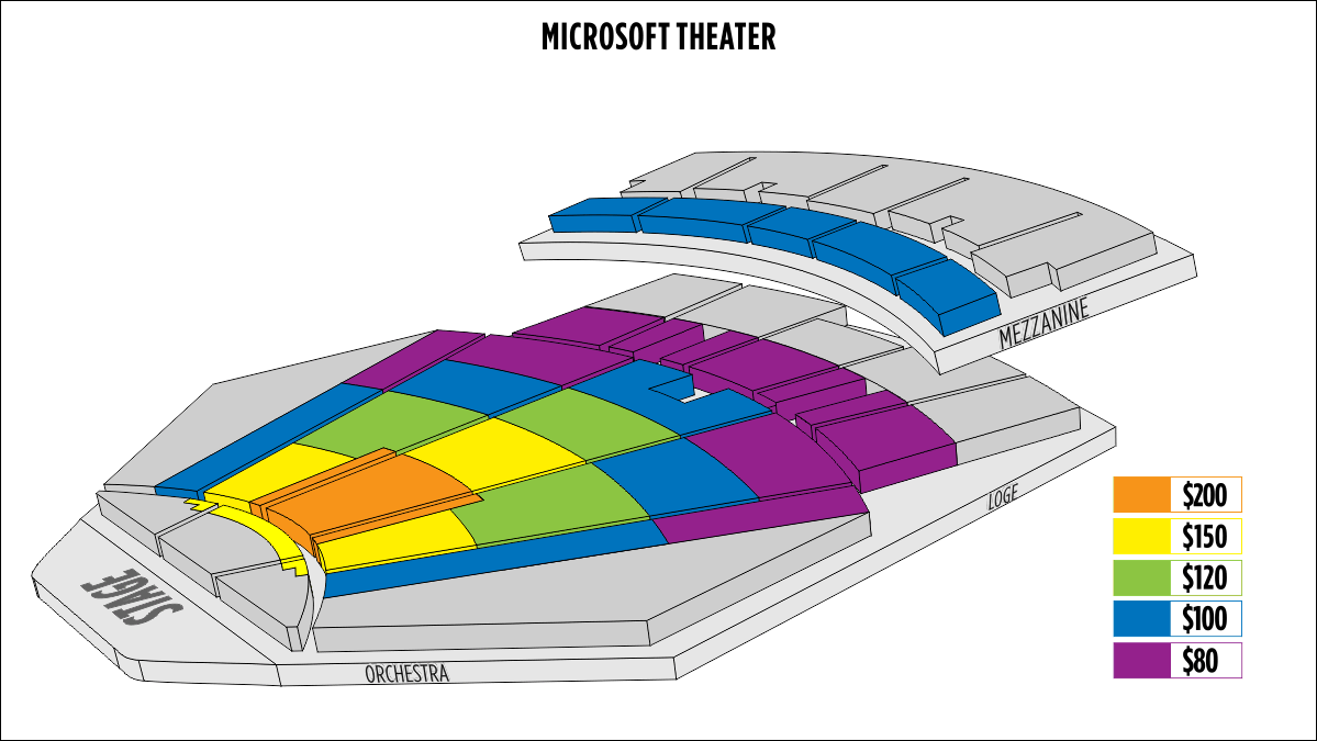 Nokia Seating Chart Los Angeles