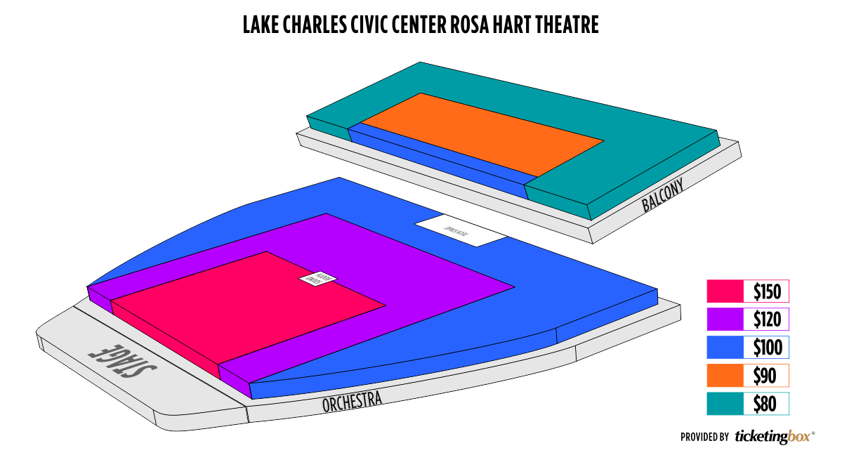 Lake Charles Civic Center Arena Seating Chart