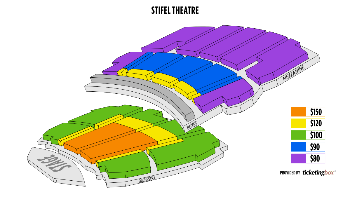 St. Louis Stifel Theatre (Formerly Peabody Opera House) Seating Chart