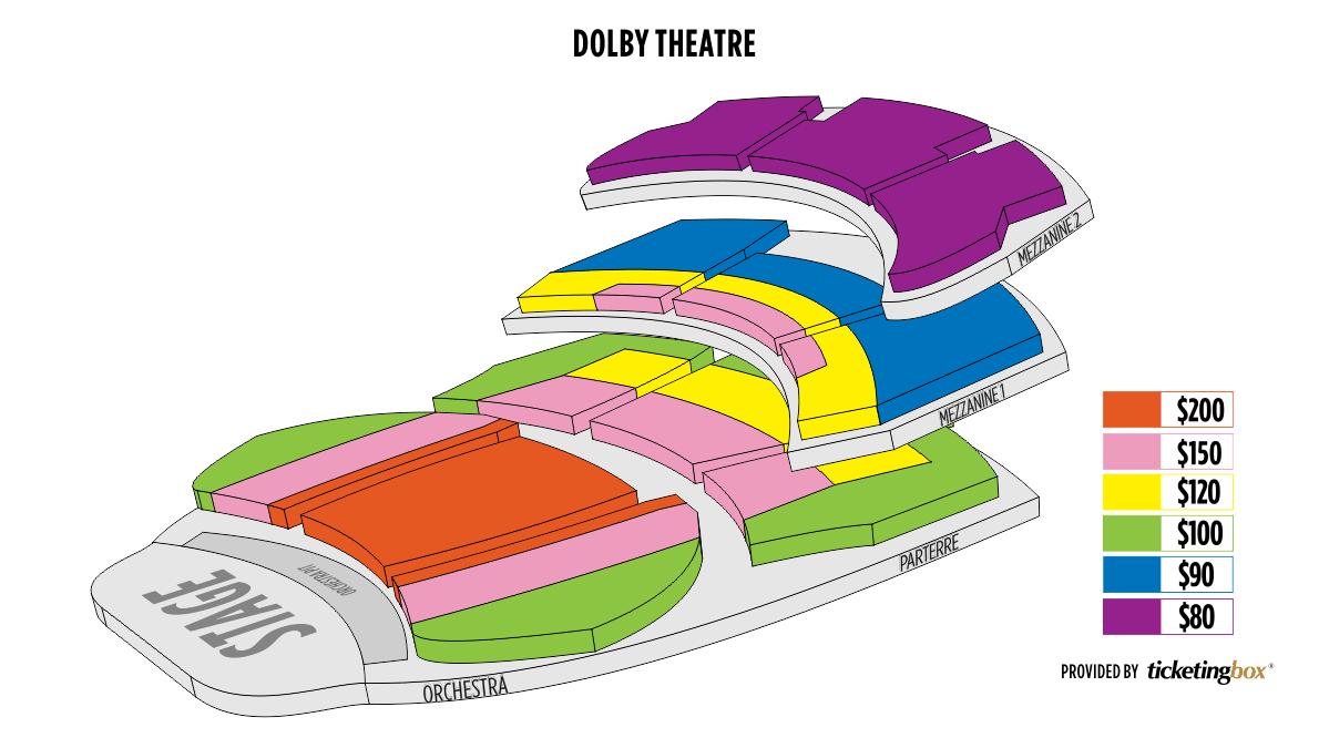 Dolby Theater Seating Chart View