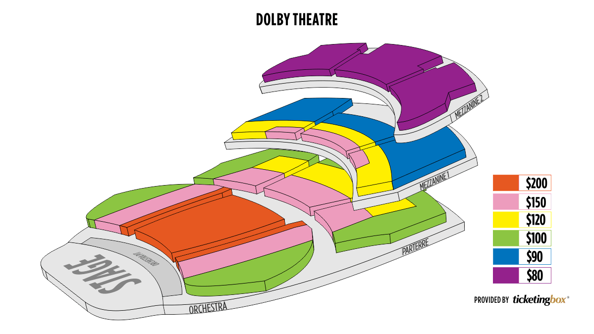 Nokia Center Seating Chart Los Angeles