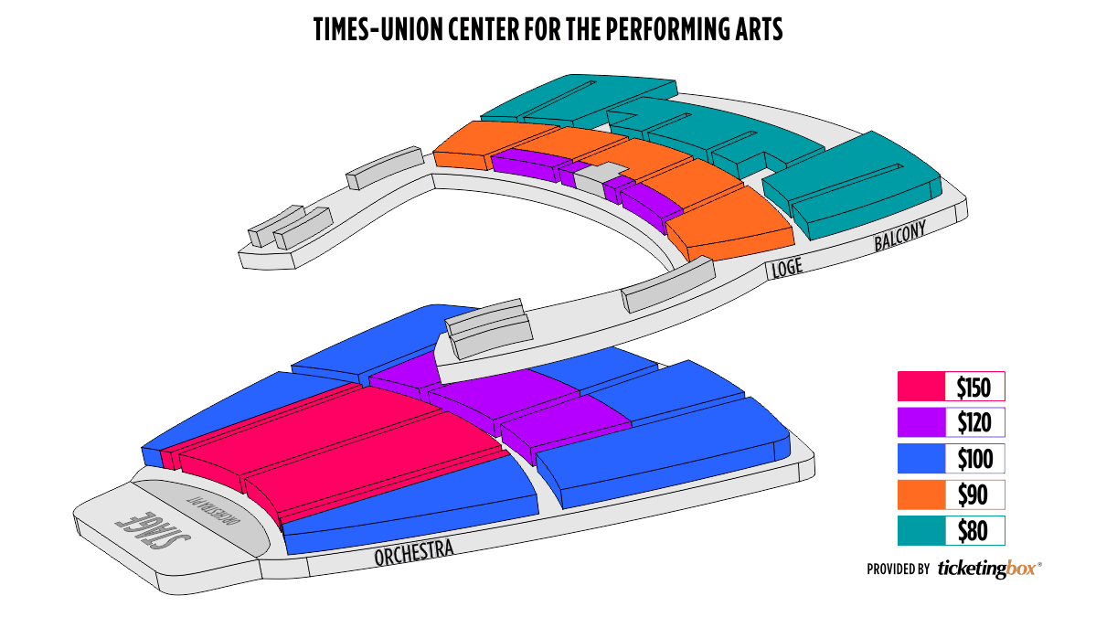 Times Union Center Seating Chart Jacksonville Fl