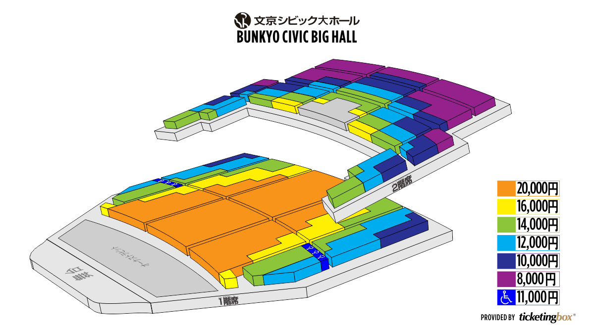 Nippon Budokan Seating Chart