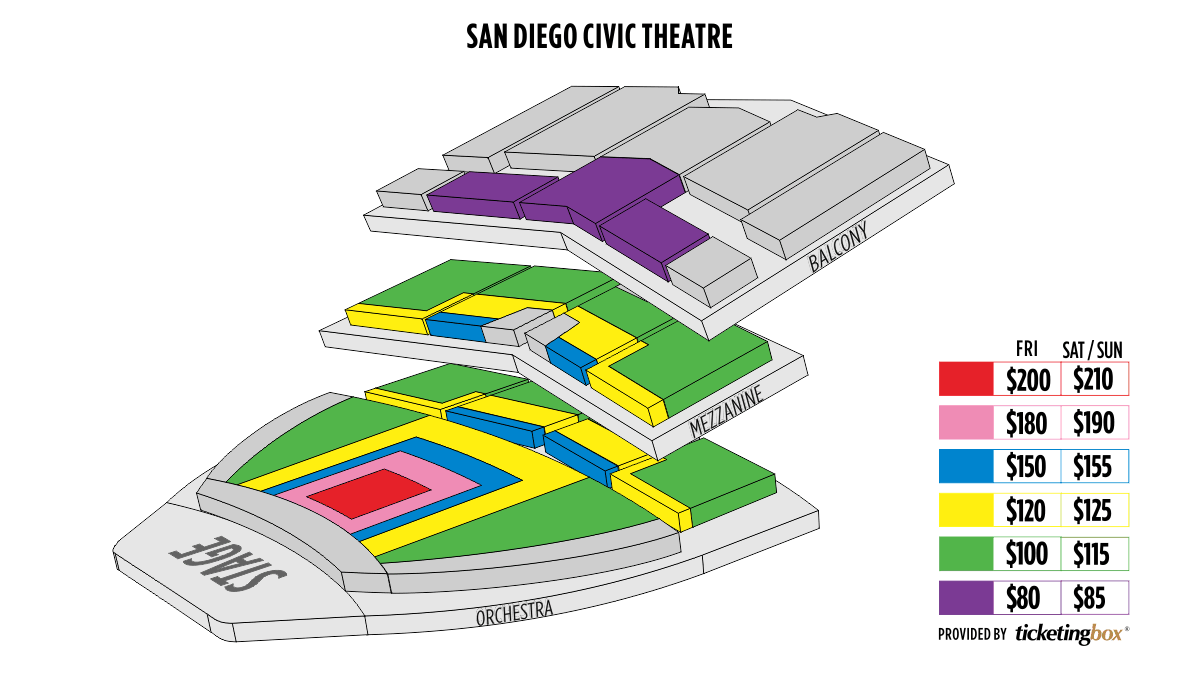 San Diego Civic Theater Seating Chart View