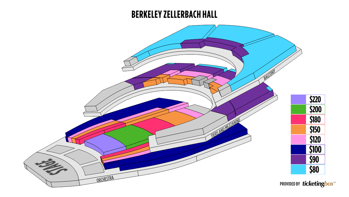 Thunder Valley Amphitheater Seating Chart