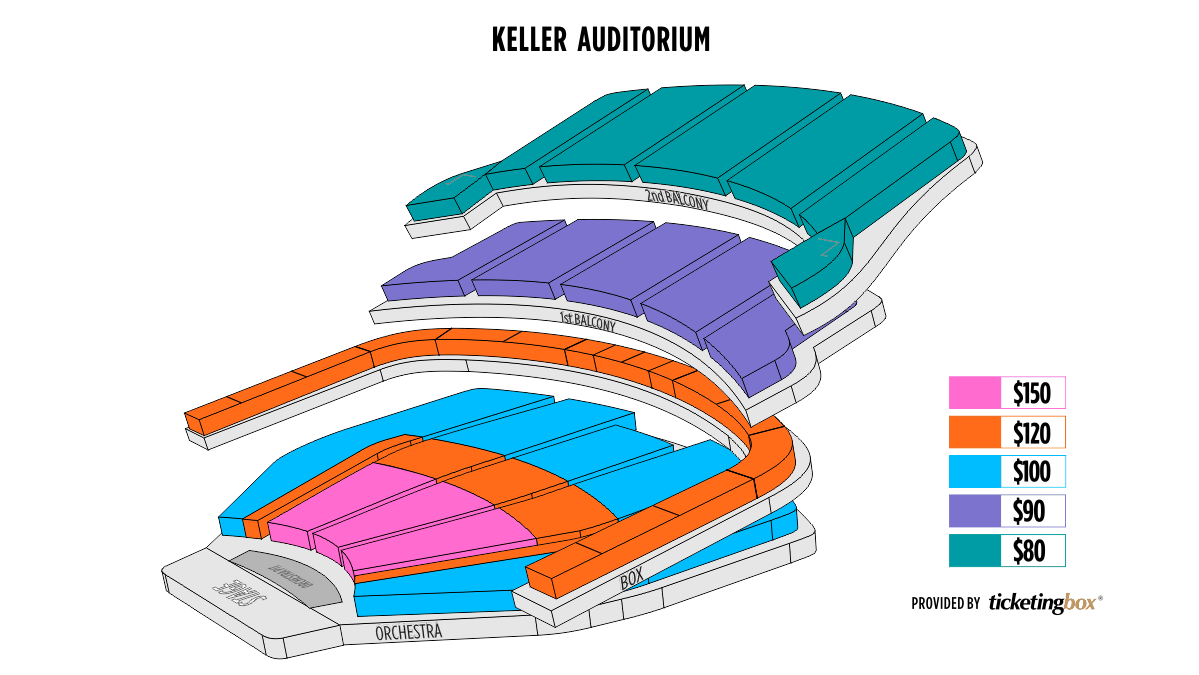 Keller Auditorium Seating Chart