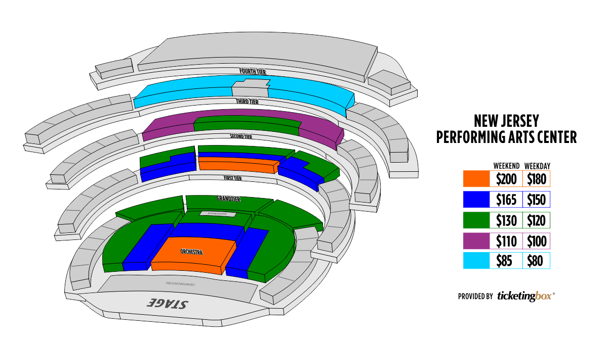 Prudential Hall Newark Seating Chart