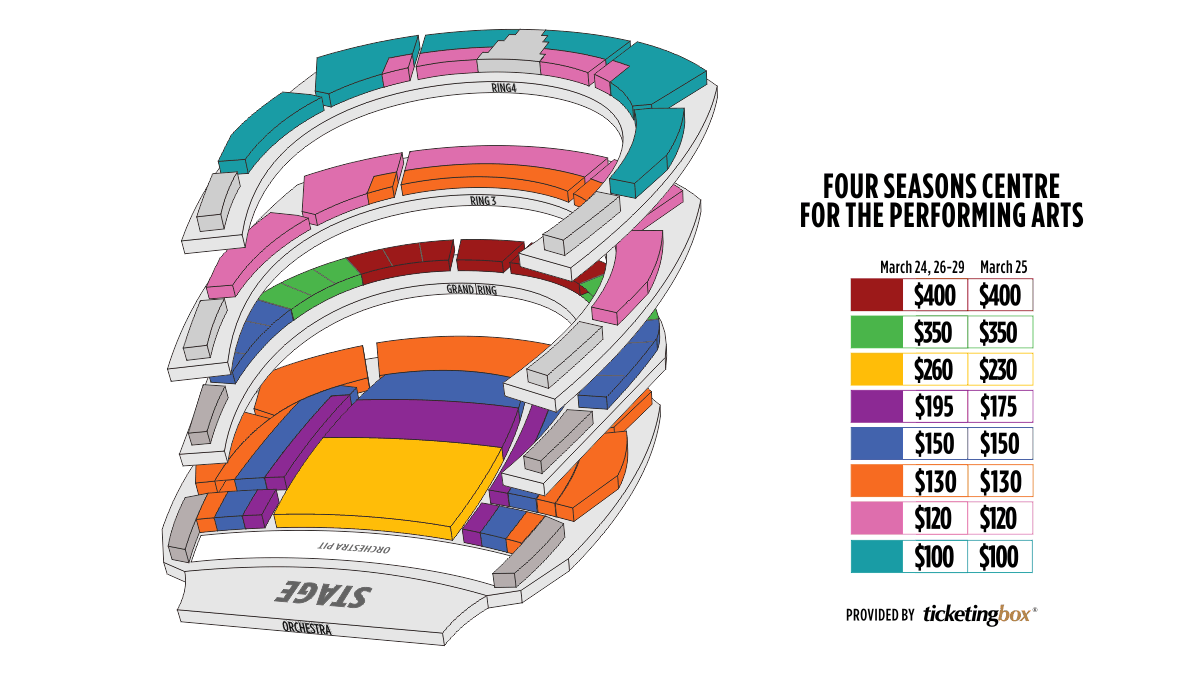The Opera House Toronto Seating Chart.