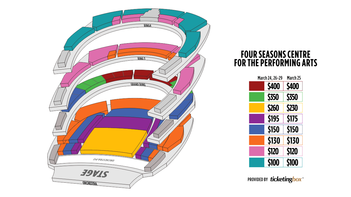 National Ballet Toronto Seating Chart