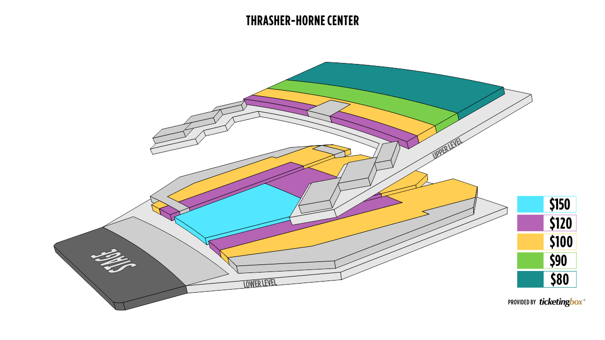 Thrasher Horne Seating Chart