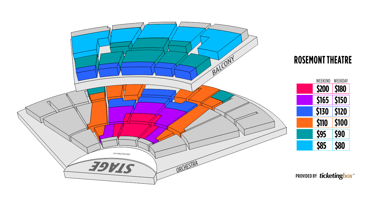 Racine Theatre Guild Seating Chart