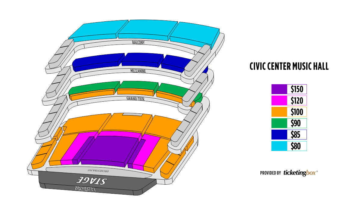 Amarillo Civic Center Seating Chart