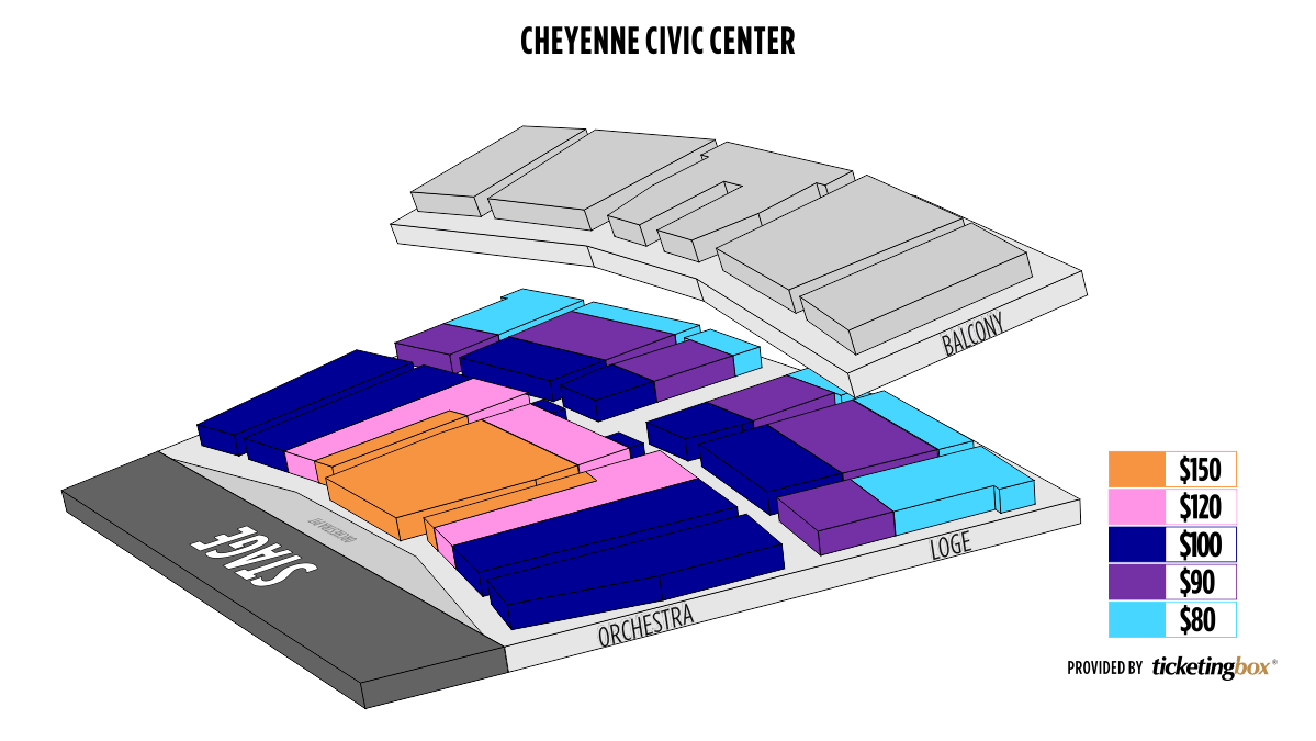 Cheyenne Regional Medical Center My Chart