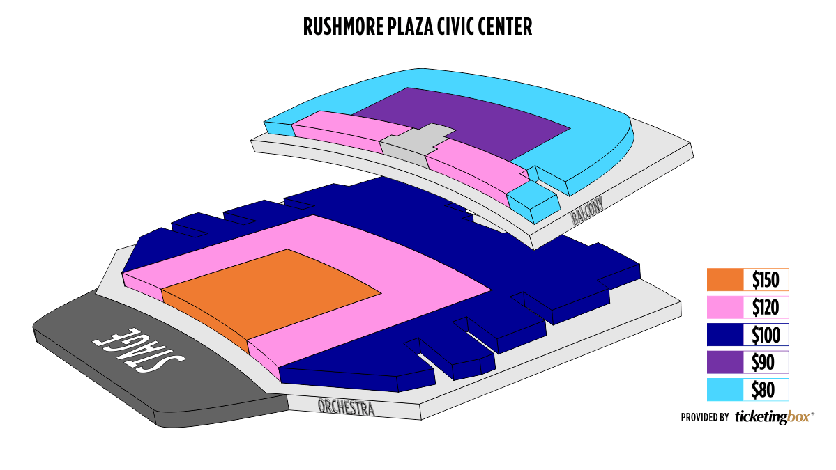 Rushmore Civic Center Seating Chart