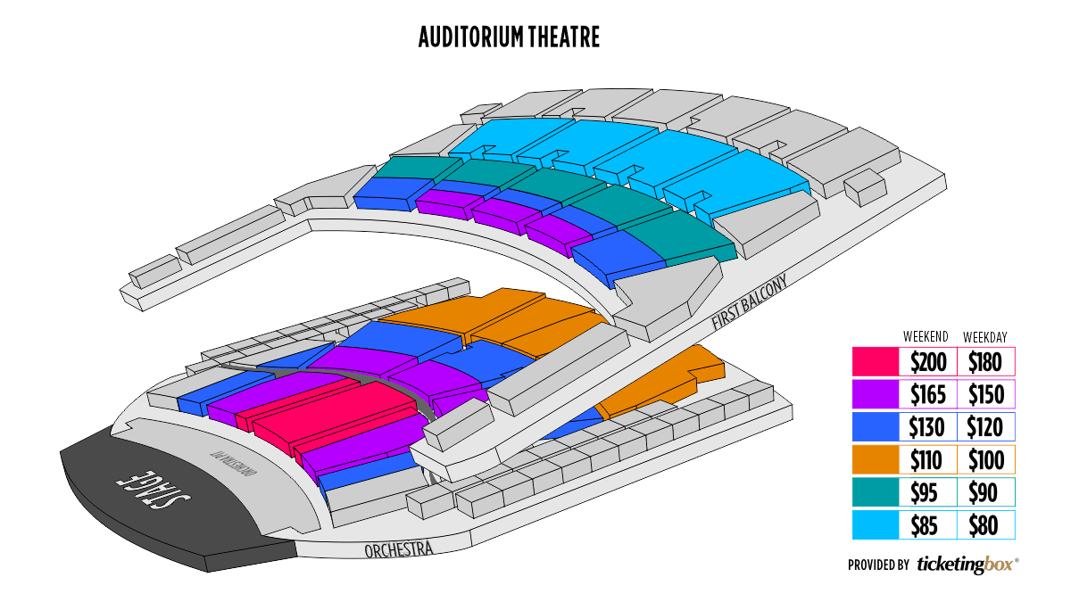 Chicago Theater Seating Chart with Seat Numbers: A Comprehensive Guide