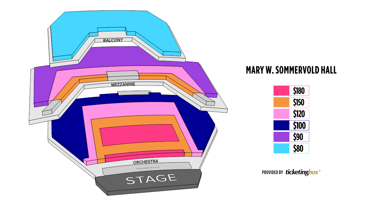 Shen Yun in Sioux Falls Jan 26, 2022 at Mary W. Sommervold Hall at