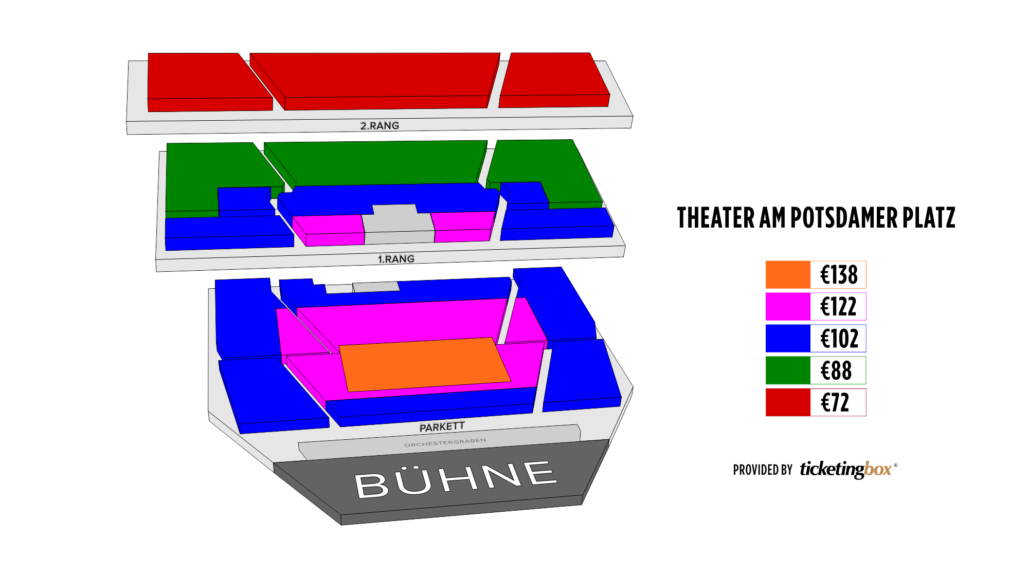 Berlin Theater am Potsdamer Platz Saalplan