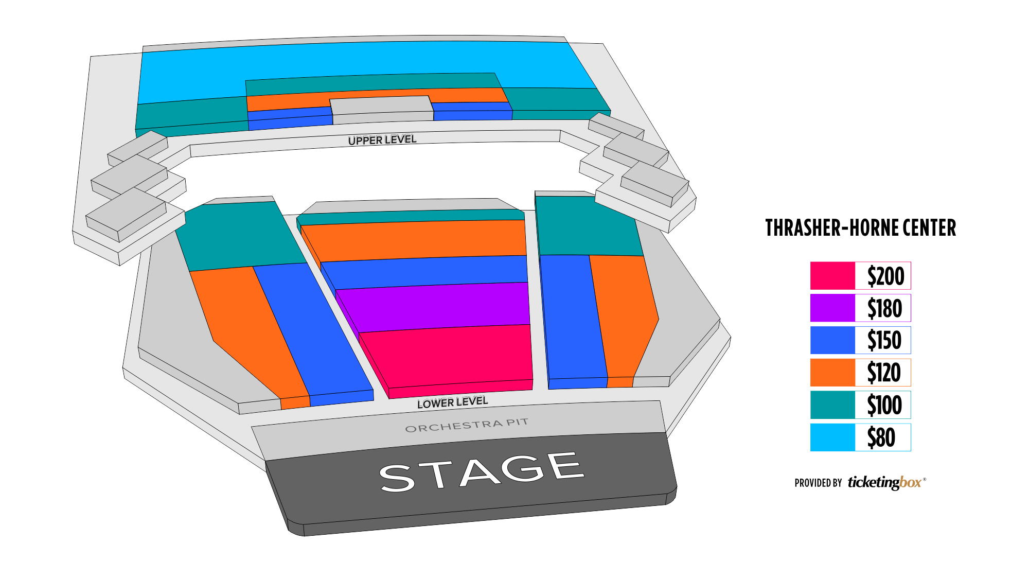 Jacksonville/Orange Park Thrasher-Horne Center at St. Johns River State
